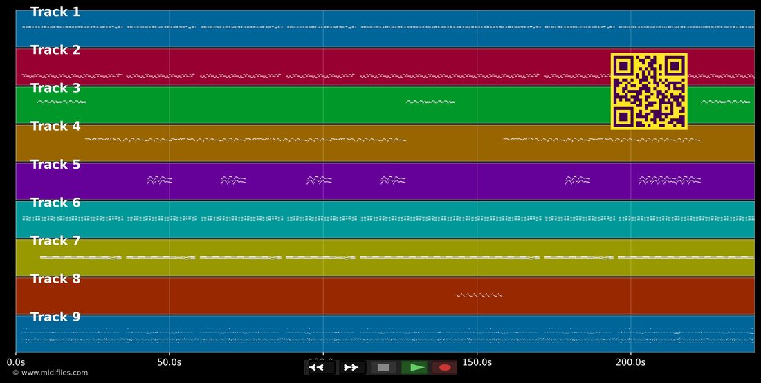 Dancando Lambada — Kaoma: multitrack MIDI piano roll