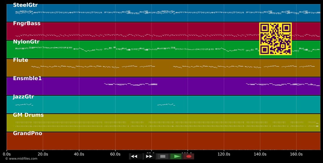 Vergonha na Cara — Ginga Pura: multitrack MIDI piano roll