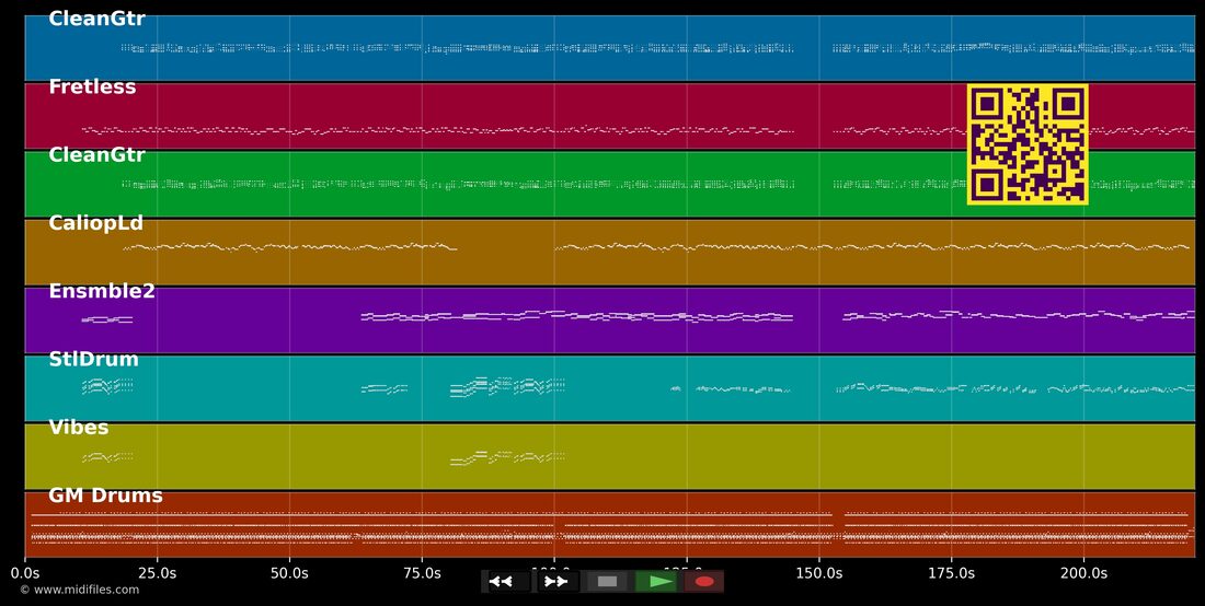 Tic Tic Tac — Grupo Carrapicho: multitrack MIDI piano roll
