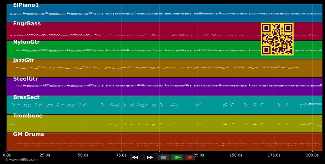 Marchas Carnaval — Estao Voltando as Flores, As Pastorinhas, Bandeira Branca: multitrack MIDI piano roll