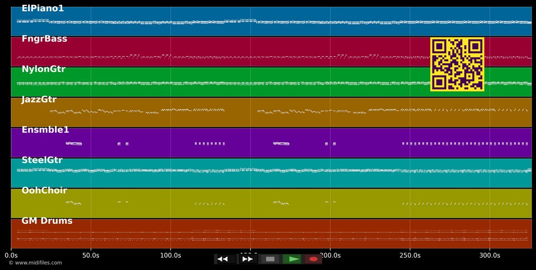 Mina Do Condomínio — Seu Jorge: piano roll MIDI multitraccia