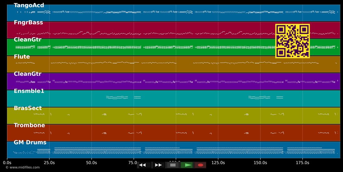 Correndo atrás de mim — Aviões: multitrack MIDI piano roll