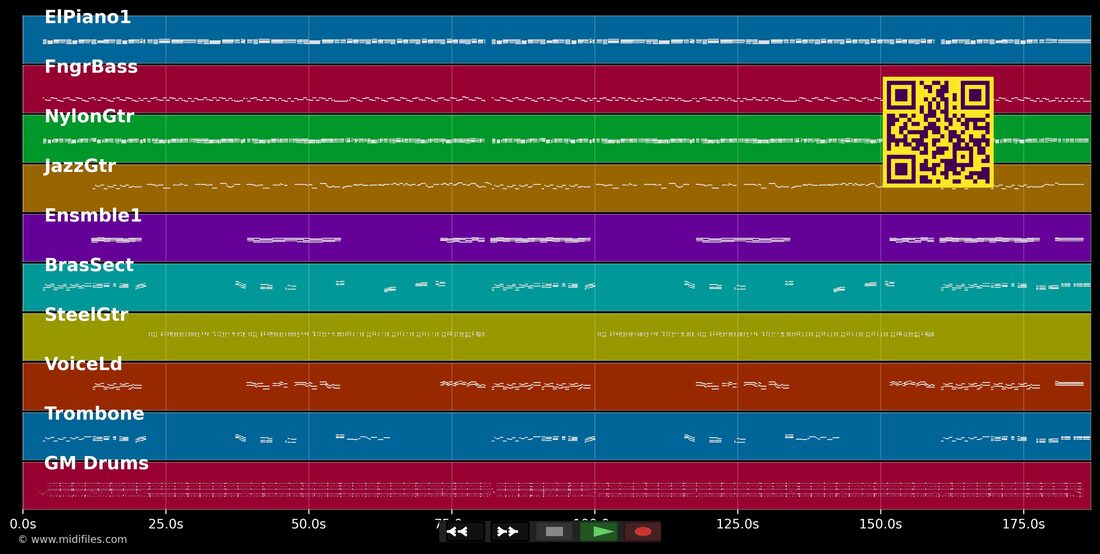 Triste Madrugada — Jair Rodrigues: multitrack MIDI piano roll