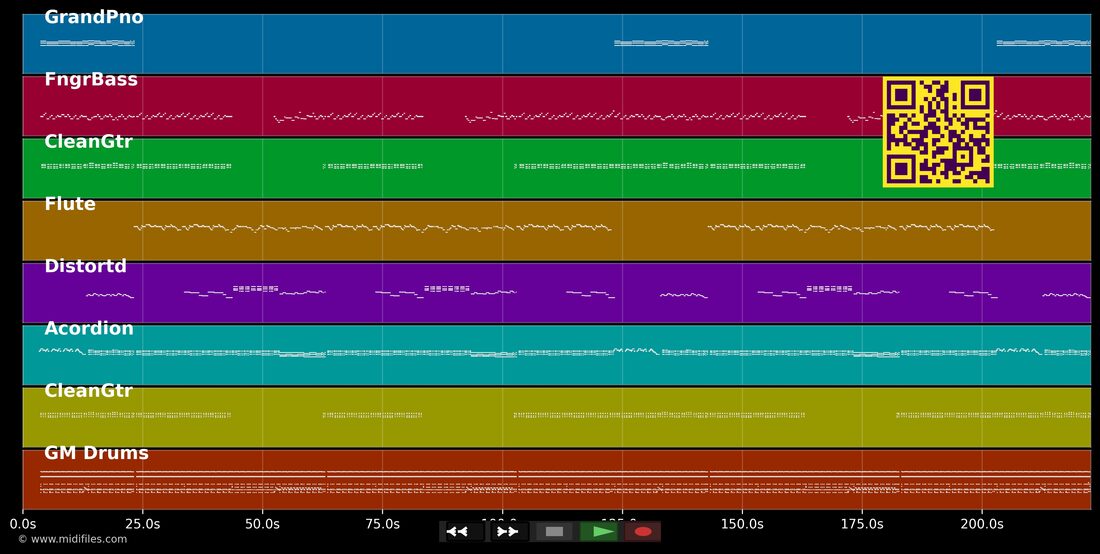 Bate o Pé — Roberto Leal: multitrack MIDI piano roll