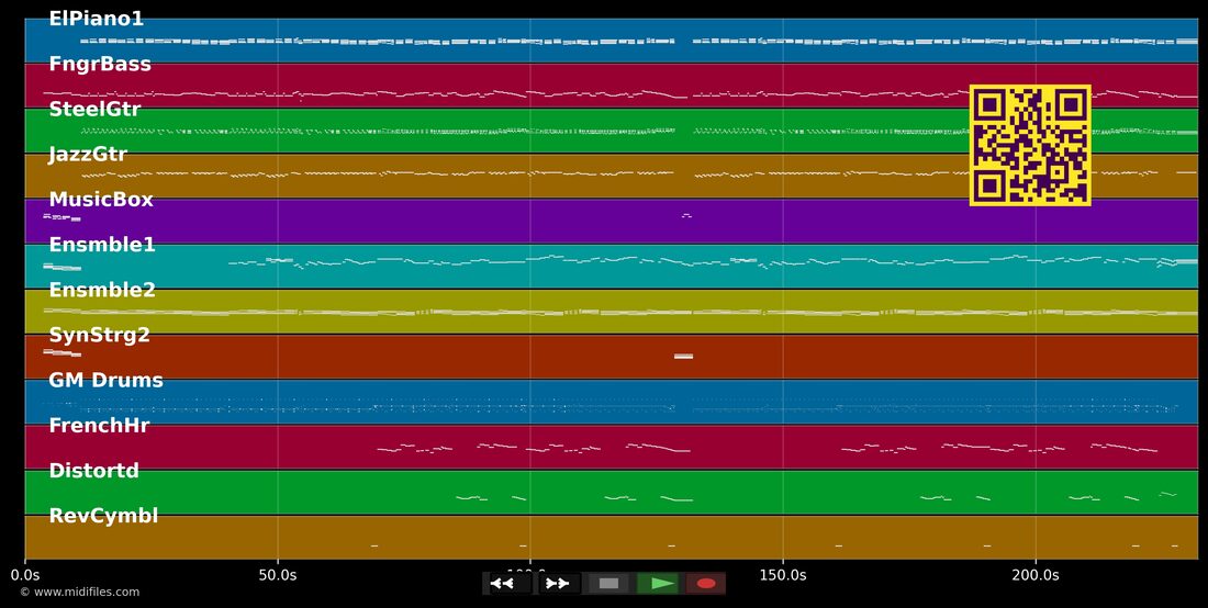 Maravida — Daniel: multitrack MIDI piano roll
