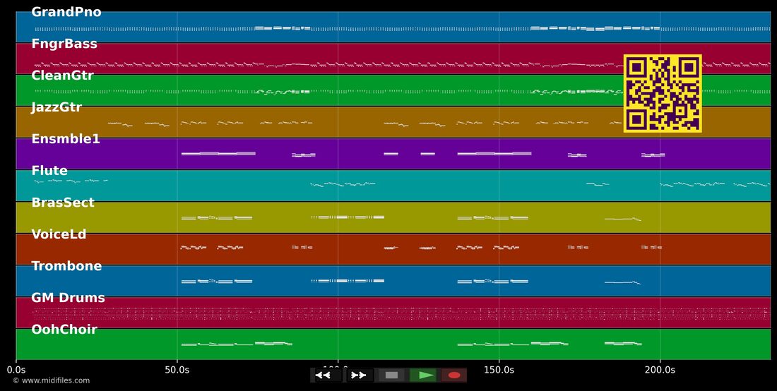O Amor Nao Sabe Esperar — Paralamas Do Sucesso e Marisa Monte: multitrack MIDI piano roll