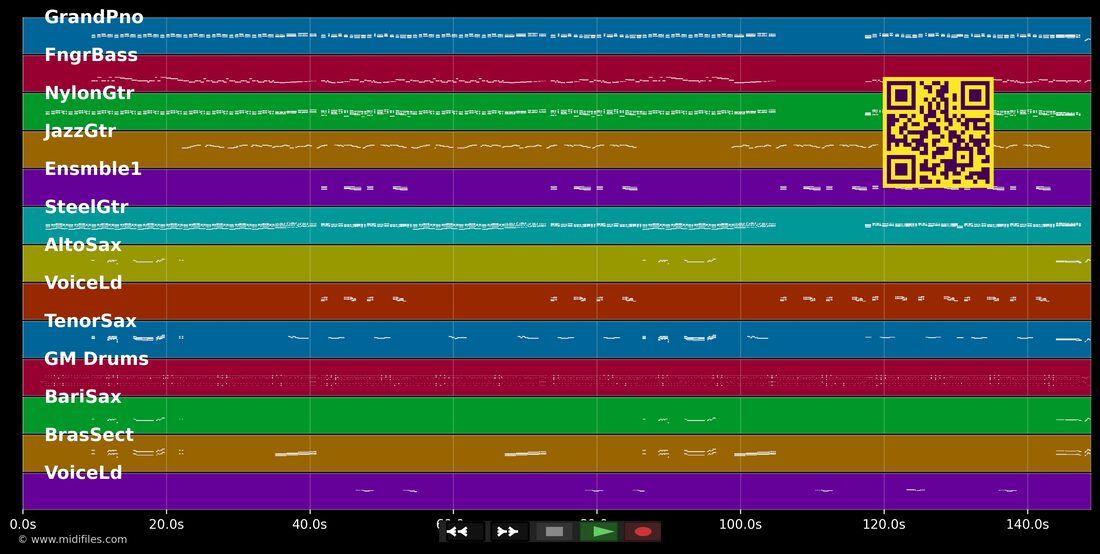 Felicidade — Roupa Nova: multitrack MIDI piano roll
