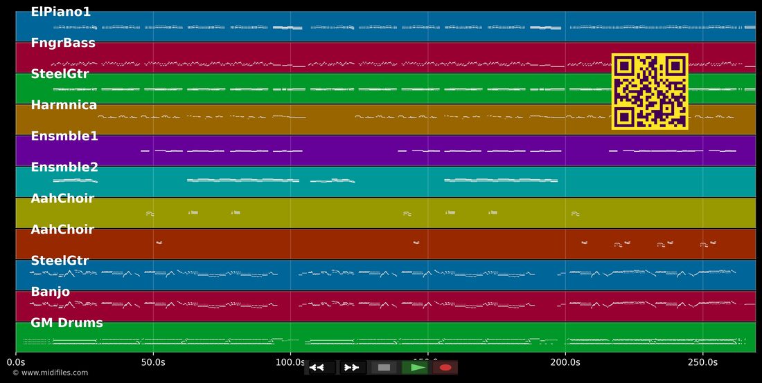 Festa de Rodeio — Leandro e Leonardo: multitrack MIDI piano roll