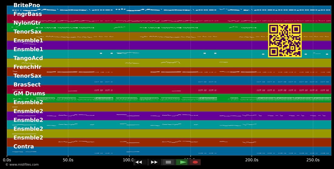 Besame — Hebe Camargo: multitrack MIDI piano roll