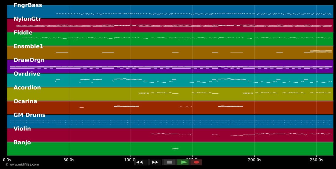 Tout ce qui nous sépare — Jil Caplan: multitrack MIDI piano roll