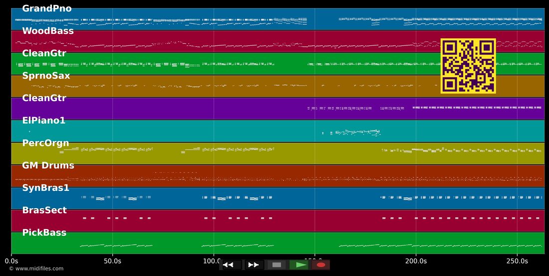 Résiste — France Gall: multitrack MIDI piano roll