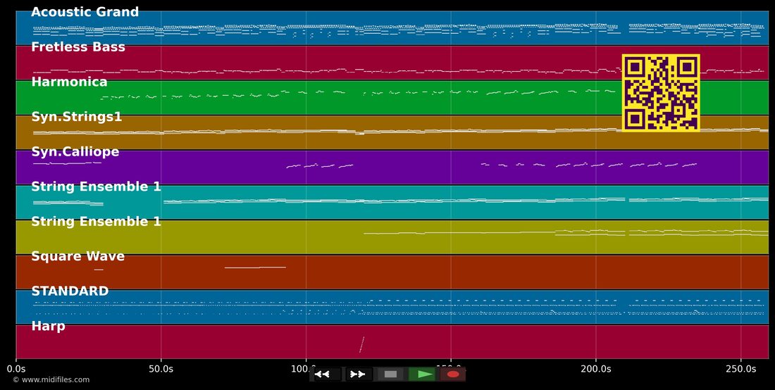 Aime-moi — Claude Barzotti: multitrack MIDI piano roll