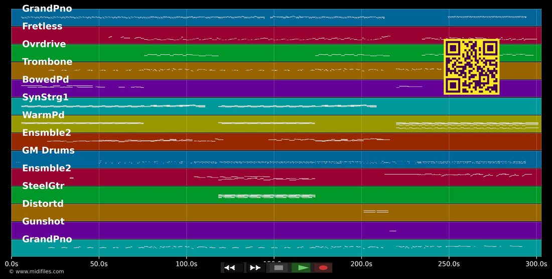 Seul — Johnny Hallyday: multitrack MIDI piano roll