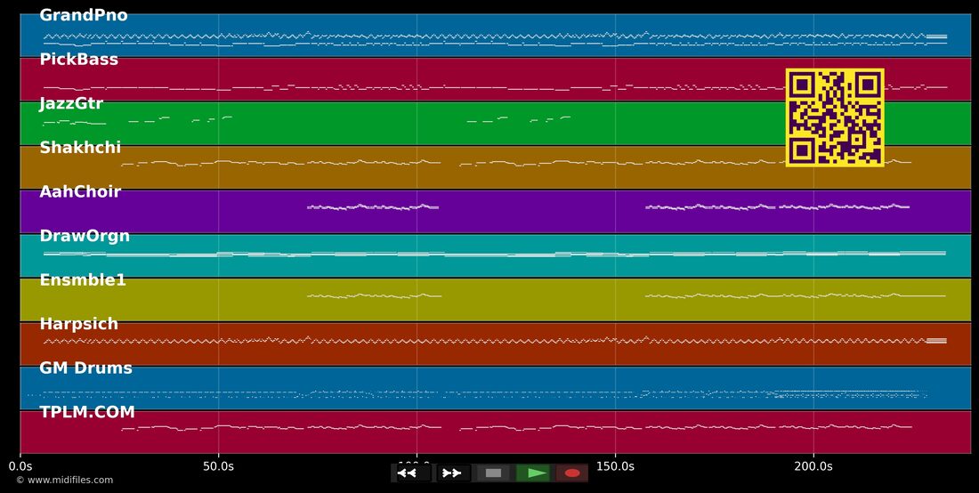 Mille colombes — Mireille Mathieu: multitrack MIDI piano roll