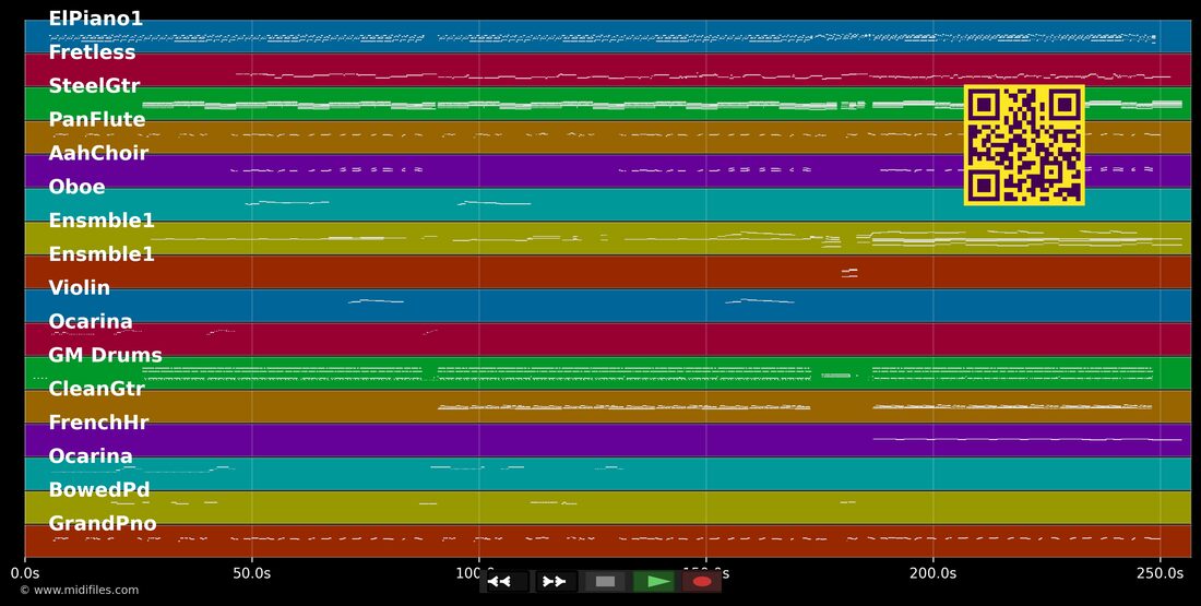 La peine maximum — Les 10 commandements: multitrack MIDI piano roll