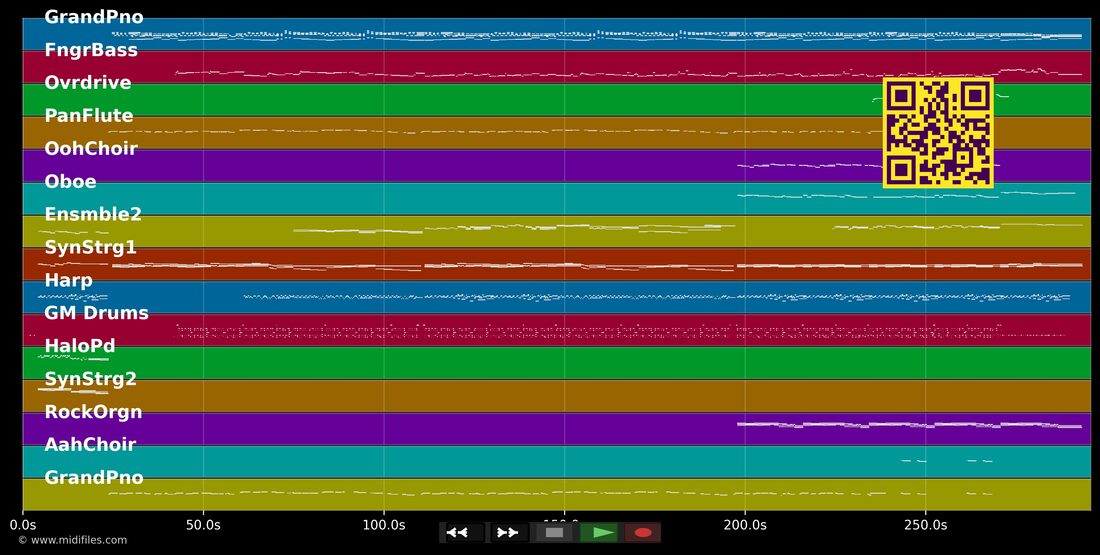 Si j'étais elle — Julien Clerc: multitrack MIDI piano roll