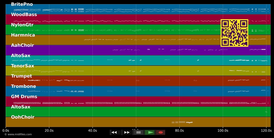 Qu'est-ce qu'on attend pour être heureux — Le Splendid: multitrack MIDI piano roll