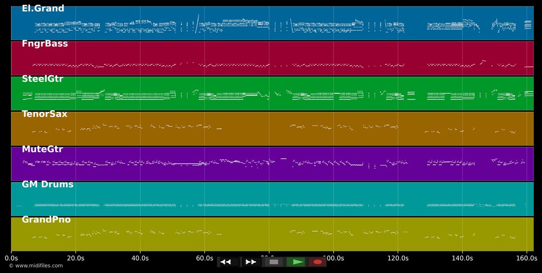 Je veux cette fille — Jacques Higelin: multitrack MIDI piano roll