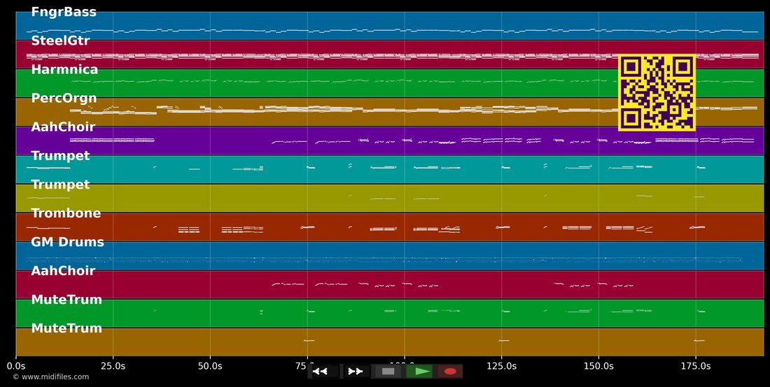 Une belle histoire — Michel Fugain: multitrack MIDI piano roll
