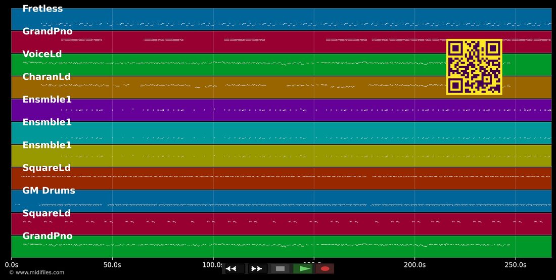 Hey oh — Tragedie: multitrack MIDI piano roll