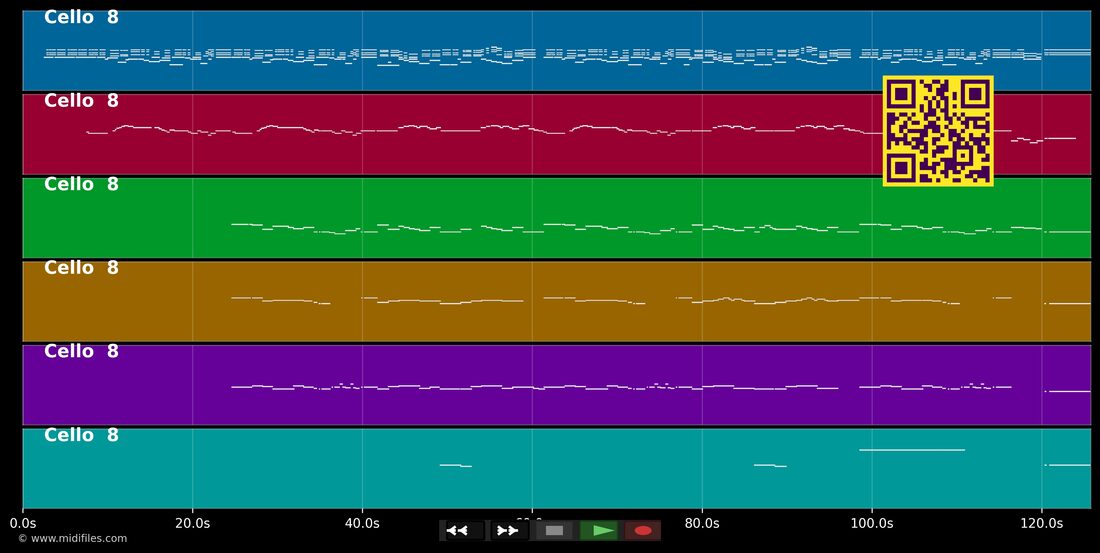 Yesterday — The Beatles: multitrack MIDI piano roll