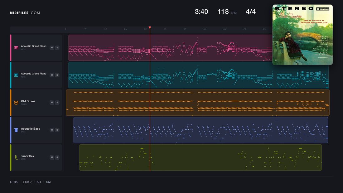 My Baby Just Cares For Me — Nina Simone: multitrack MIDI piano roll