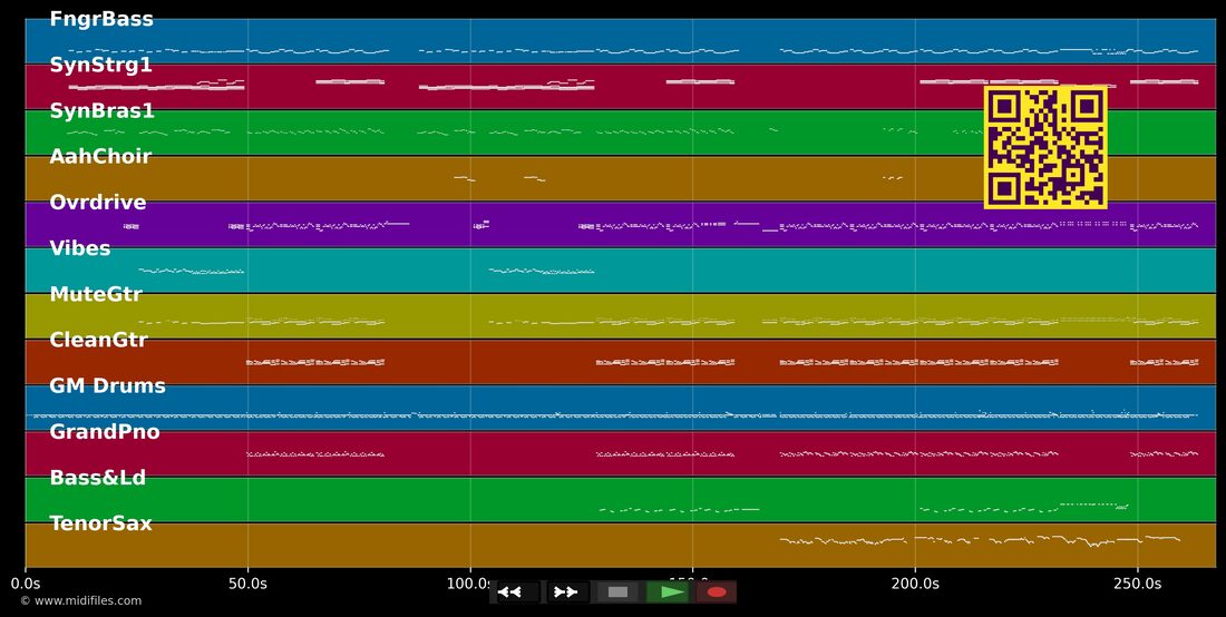 Fragezeichen — Nena: multitrack MIDI piano roll