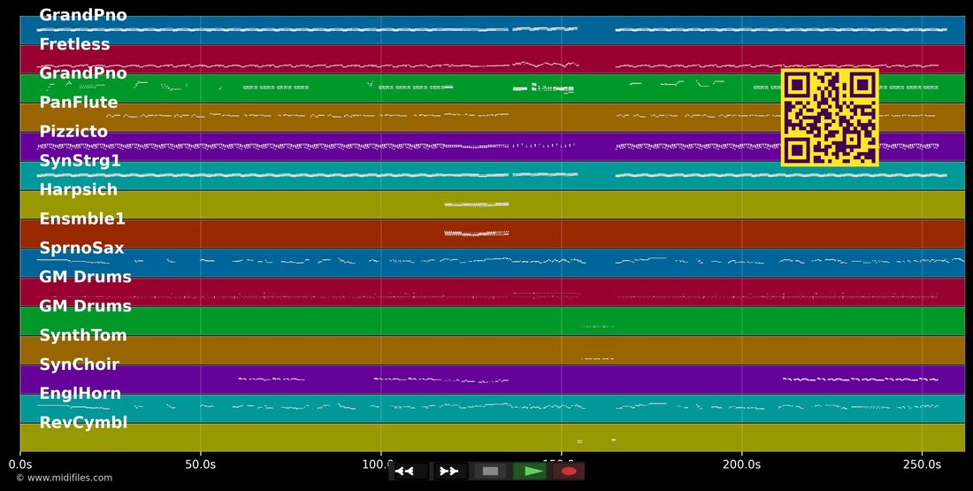 An English Man In New York — Sting: multitrack MIDI piano roll
