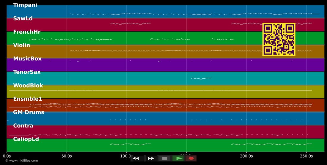 Russians — Sting: multitrack MIDI piano roll