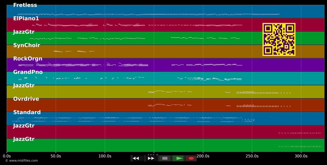 Bruno Mars :M-Pack 02 — Bruno Mars: multitrack MIDI piano roll