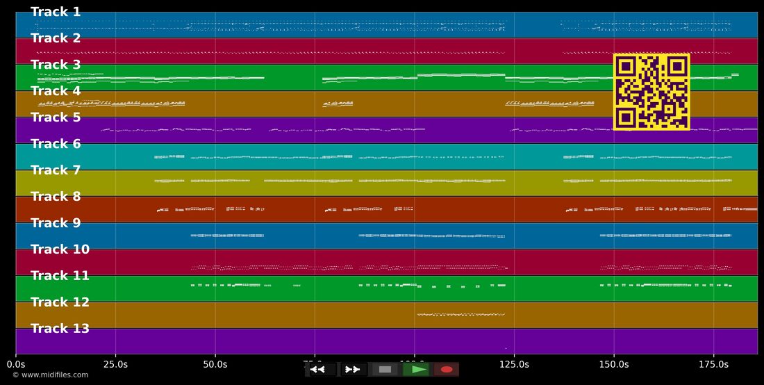 The Rivers of Belief — Enigma: multitrack MIDI piano roll