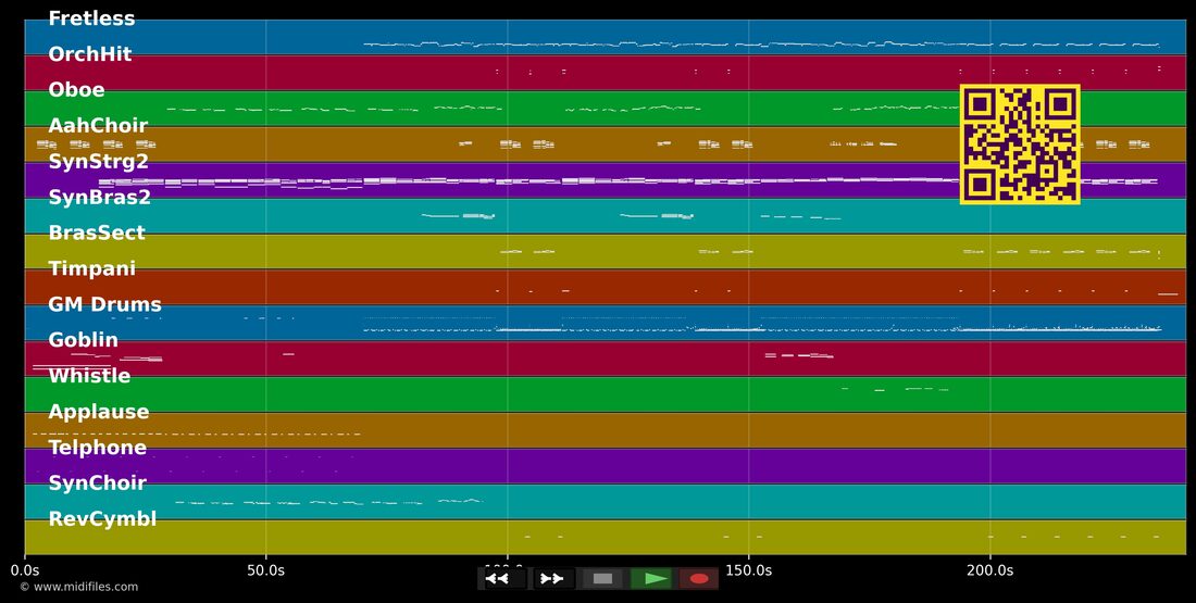 Gravity Of Love — Enigma: multitrack MIDI piano roll