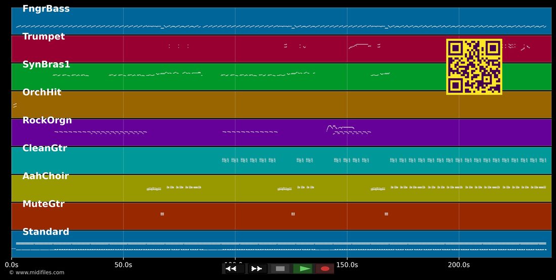Bad — Michael Jackson: multitrack MIDI piano roll