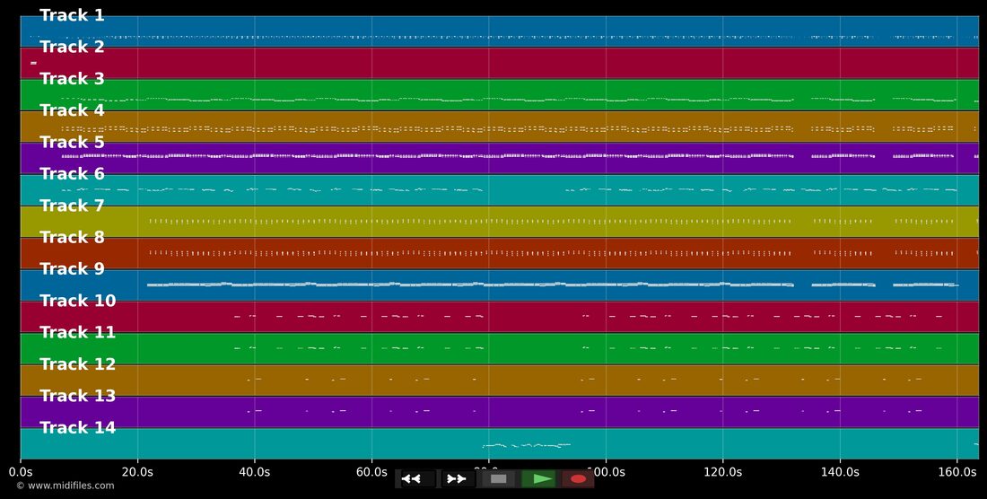 Go — Moby: multitrack MIDI piano roll