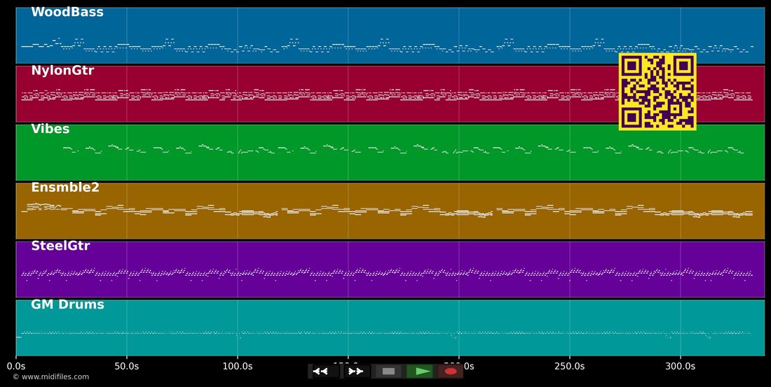 J'ai oublie de vivre — Johnny Hallyday: multitrack MIDI piano roll