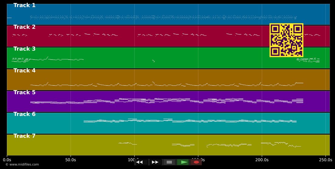 J'la croise tout les matin — Johnny Hallyday : piano roll MIDI multipiste