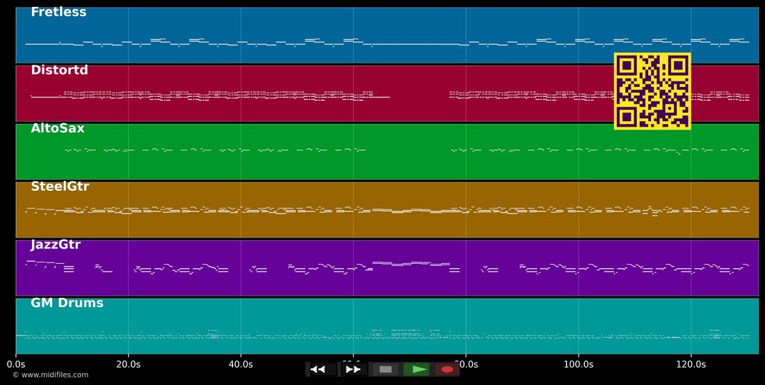 Fils de personne — Johnny Hallyday: multitrack MIDI piano roll