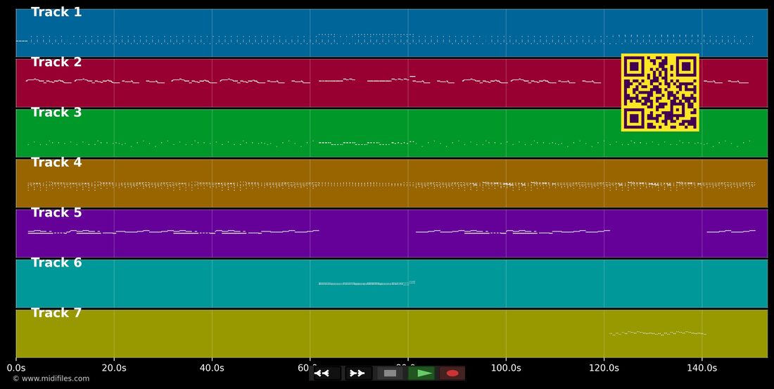 Je l'aime — Johnny Hallyday: piano roll MIDI multitraccia