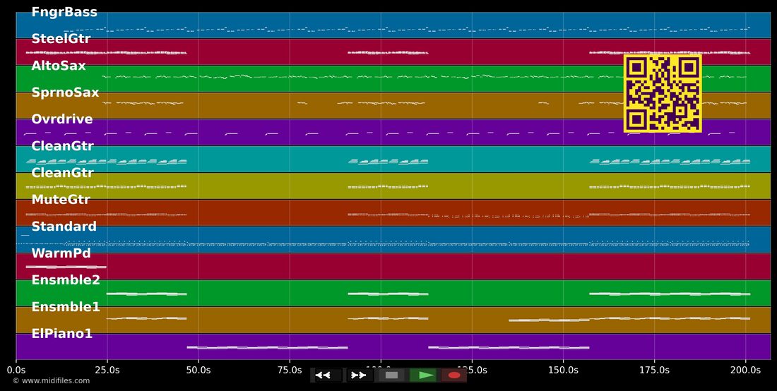 Walking Away — Craig David: piano roll MIDI multitraccia
