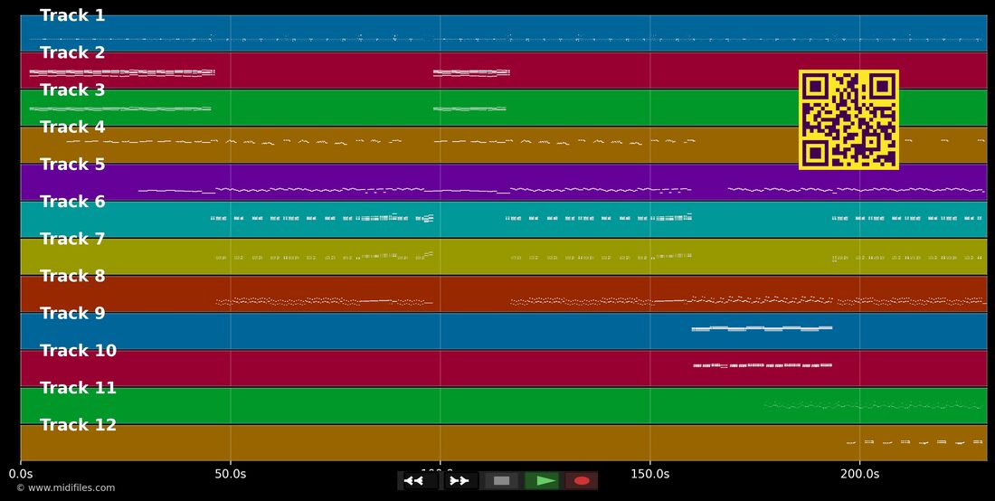 Hong kong star — France Gall: multitrack MIDI piano roll