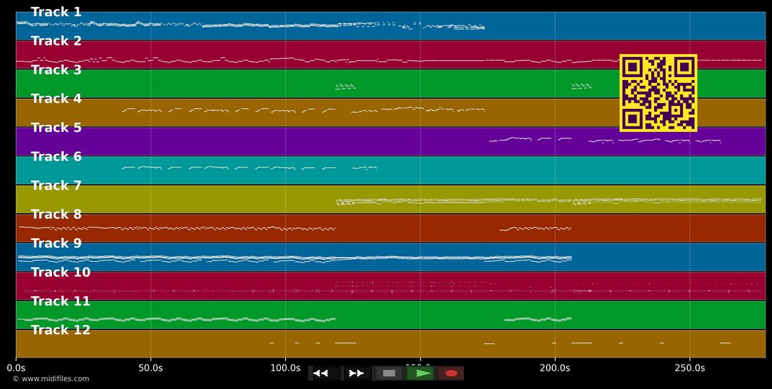 J'oublierai ton nom — Johnny Hallyday : piano roll MIDI multipiste