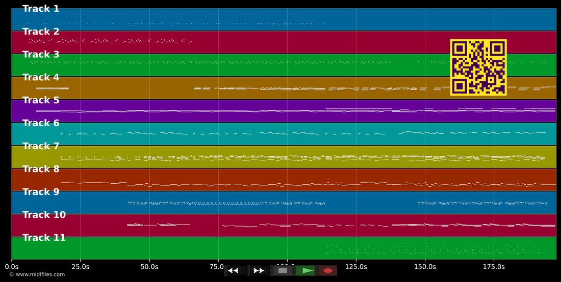 Où s'en vont — Michel Fugain: multitrack MIDI piano roll