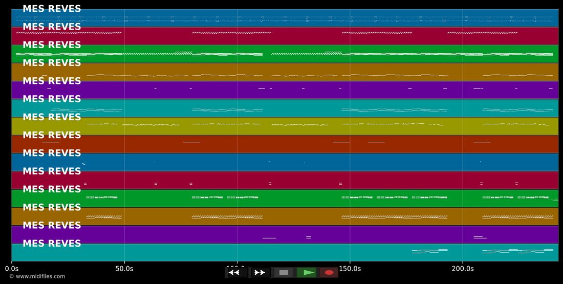 Mes rêves — Ysa Ferrer: multitrack MIDI piano roll