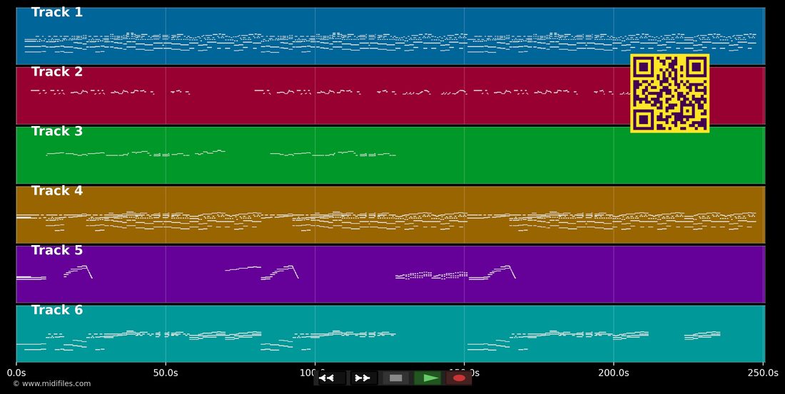 Ne m'oublie pas — Michel Fugain: multitrack MIDI piano roll