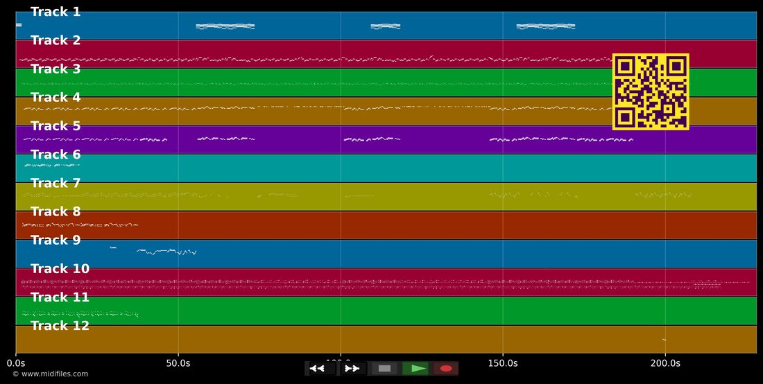 Poil dans la main — Jacques Higelin: piano roll MIDI multipista