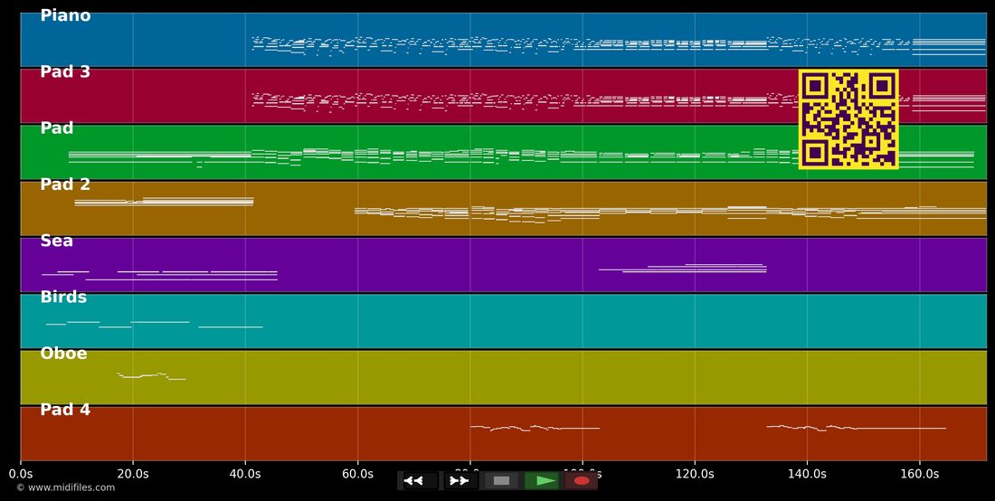 The dream of the dolphin — In the style of Enigma: multitrack MIDI piano roll