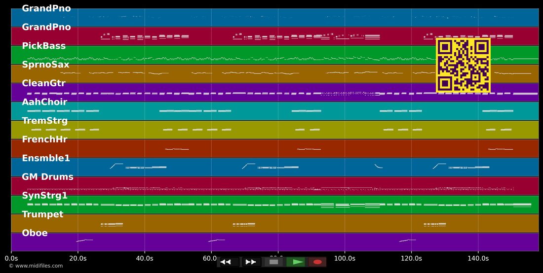 Don't let the sun catch you crying — In the style of Gerry & The Pacemakers: multitrack MIDI piano roll