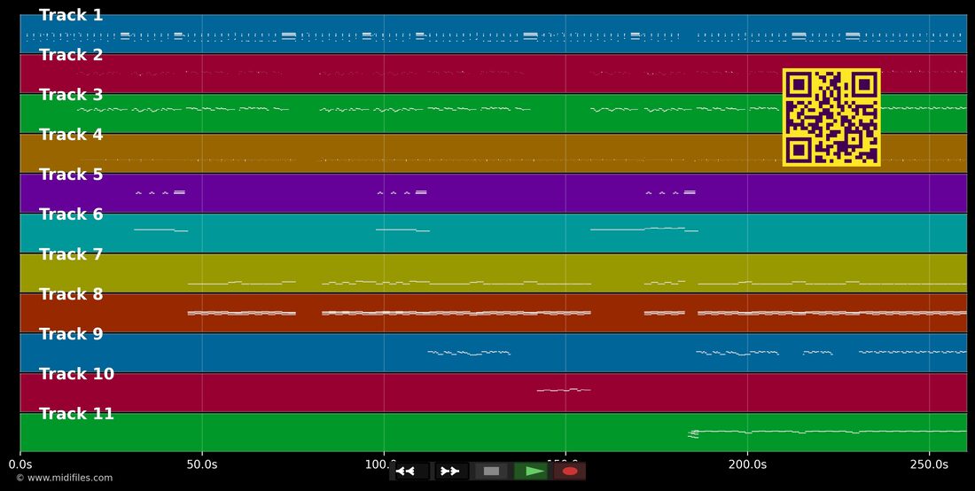 Leaving on a jet plane — In the style of Chantal Kreviazuk: multitrack MIDI piano roll