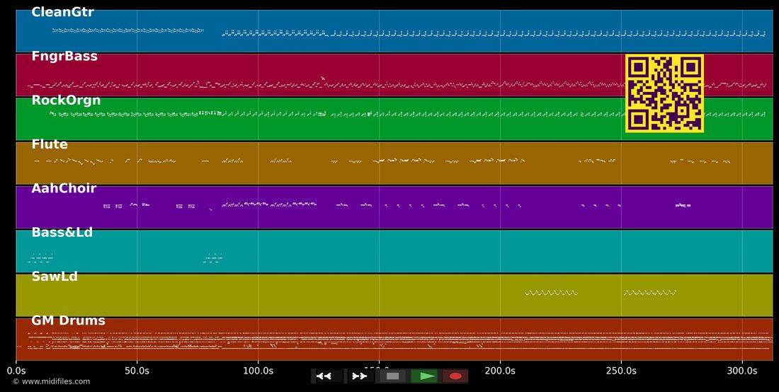 sensible a la gachette — In the style of Carimi: multitrack MIDI piano roll