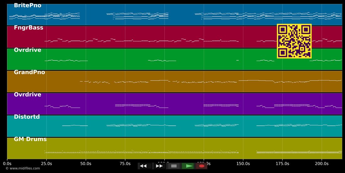 You will leave a mark — In the style of A silent film: multitrack MIDI piano roll